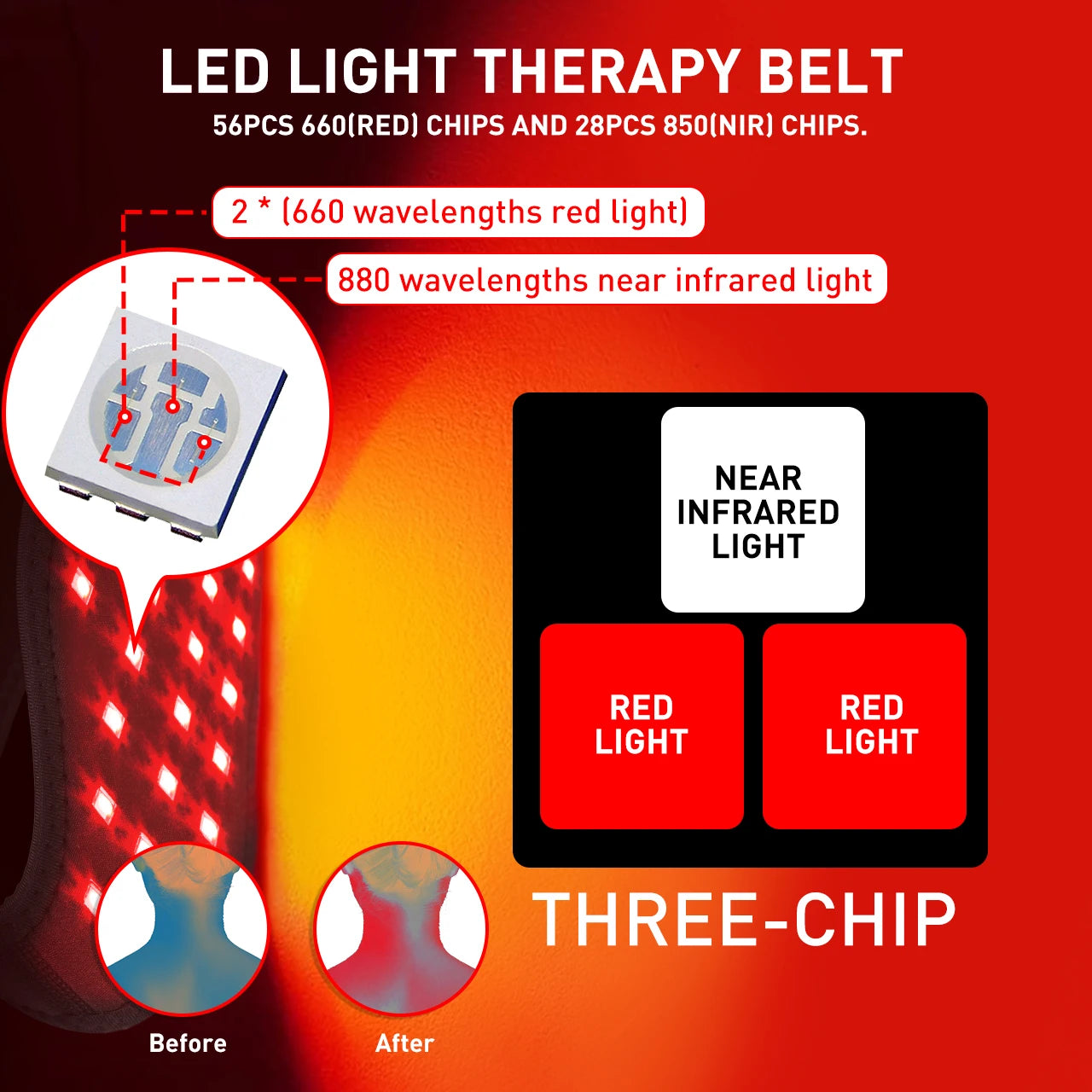 660/880nm Red & Infrared Light Phototherapy Wrap for Wrist Neck Pain Relief